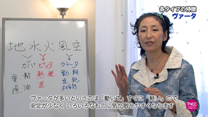 西川眞知子の「アーユルヴェーダ・カウンセリング」