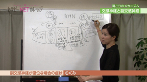 鳴海理恵の体質別「肩こりへのアプローチ」