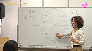 登石麻恭子の2021年の運気の流れと豊かさを引き込む「アロマ占星術」ワークショップ
