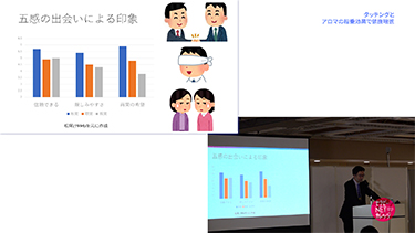 山口創のタッチングとアロマの相乗効果で健康増進