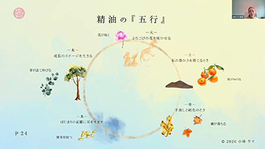 授業風景